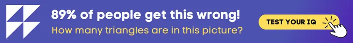 Best IQ Test